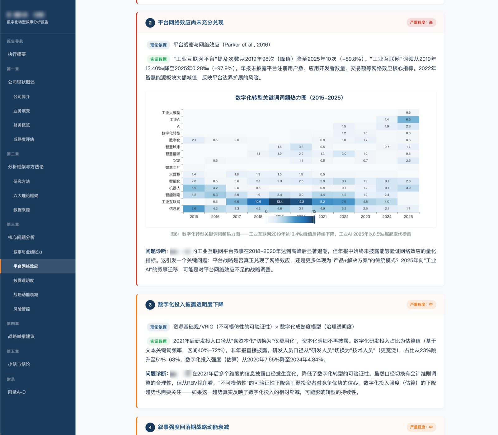 报告核心问题分析:理论依据 + 实证数据 + 词频热力图